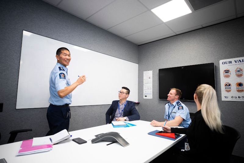 training and leadership